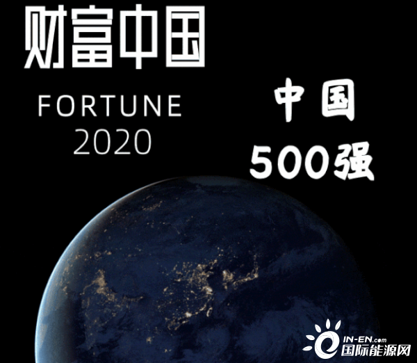 中核集團(tuán)三家上市公司入選2020年《財(cái)富》中國500強(qiáng)